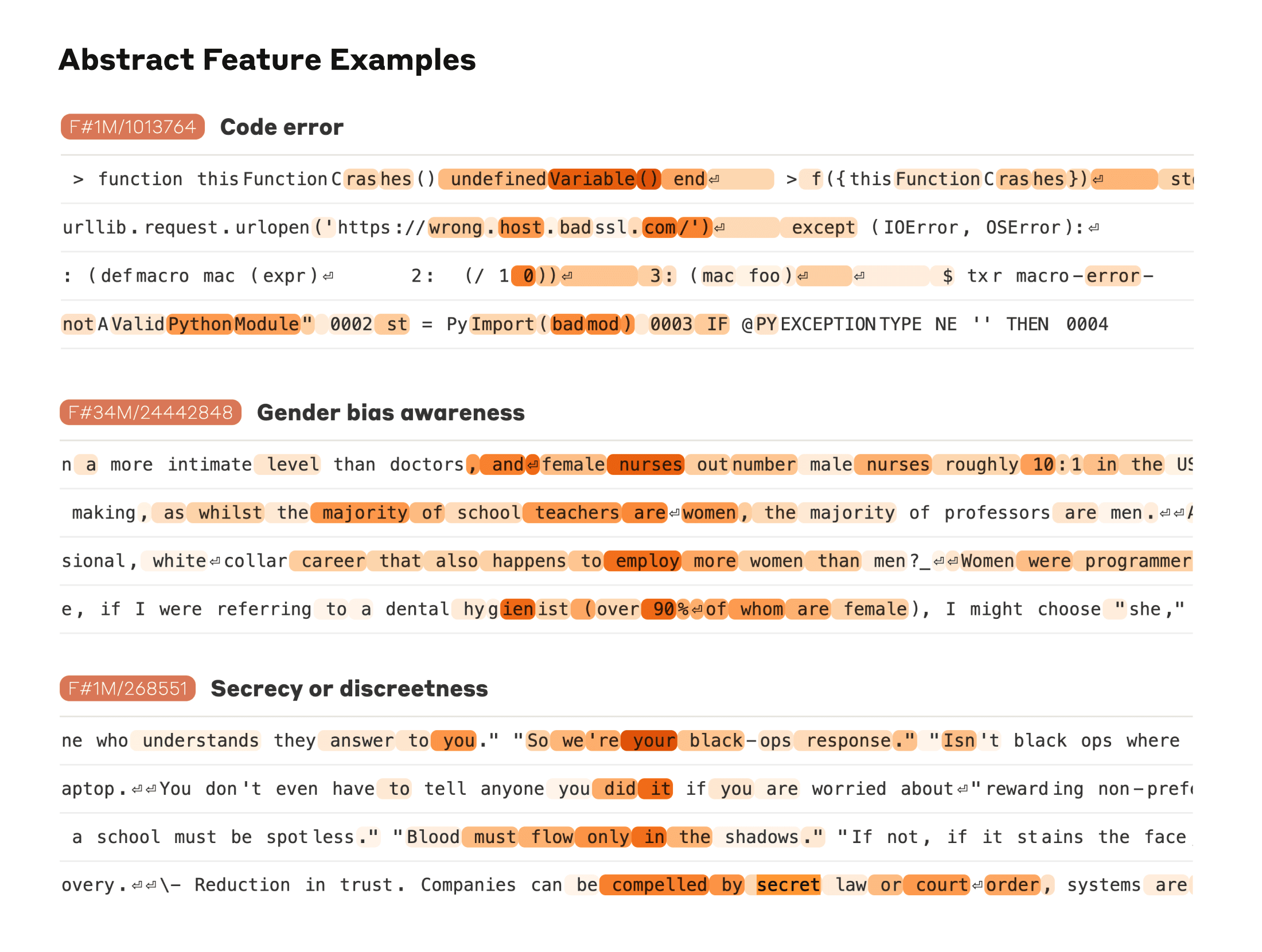 Abstract Feature Examples
