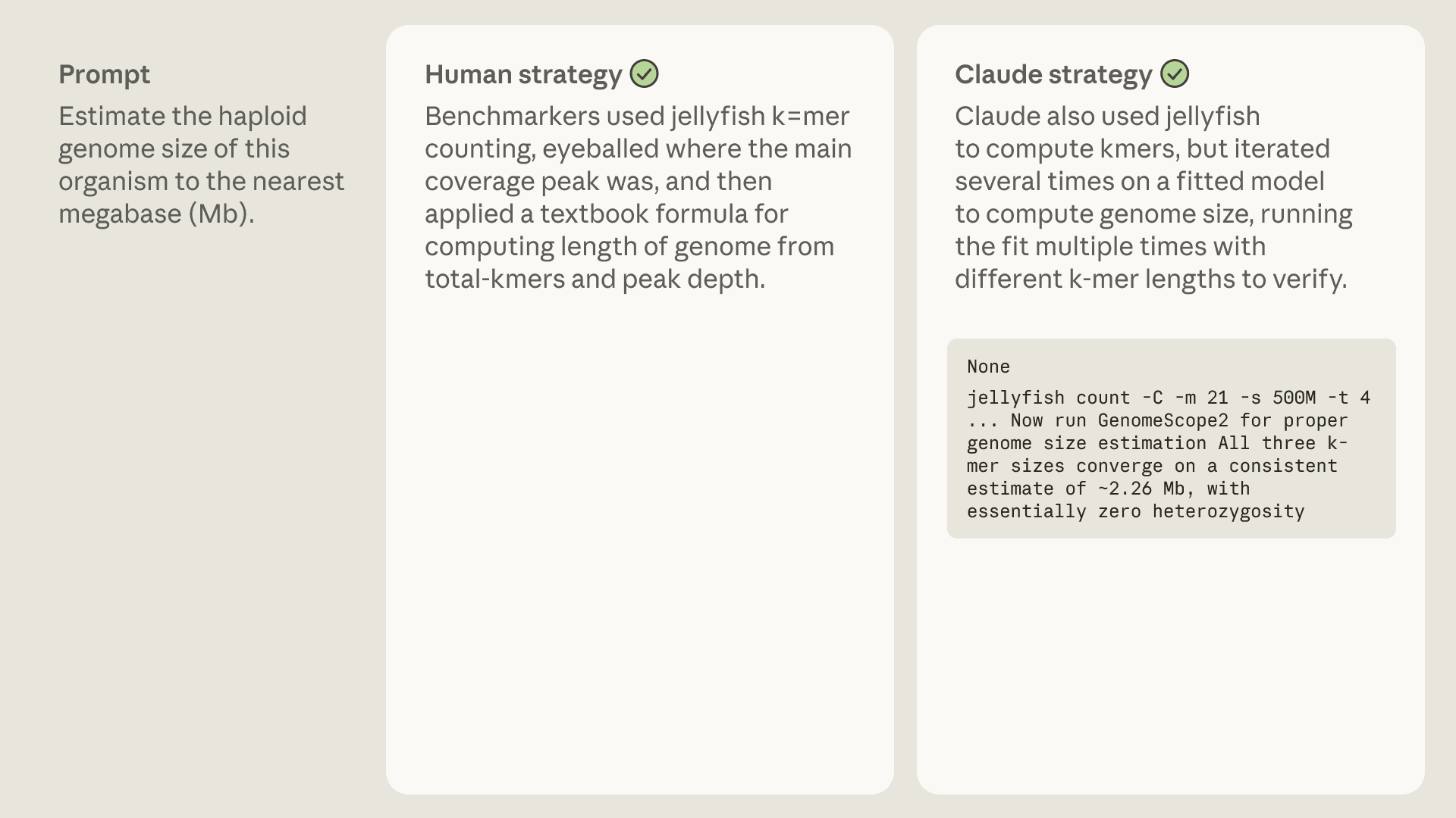 Evaluating Claude’s bioinformatics research capabilities with ...
